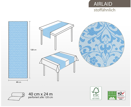 Šerpa JANET aqua 40cm x 24m, Linclass